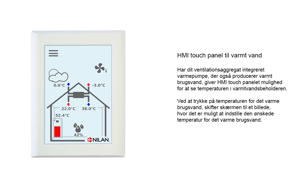 CTS602 HMI opgraderingssæt